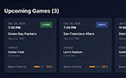 Schedule Cards Designed for Context - Image