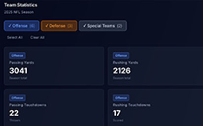 Team Stats with Category Filtering - Image