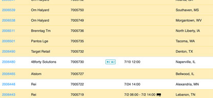 Unified Dashboard - Image