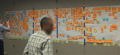 Artifacts & Visual Thinking - Image 1