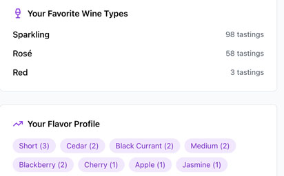 Personal Library - Image
