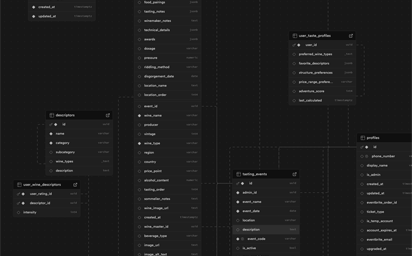 Admin Wine Database - Image
